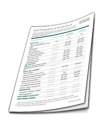 kendal-cost-comparison-sheet